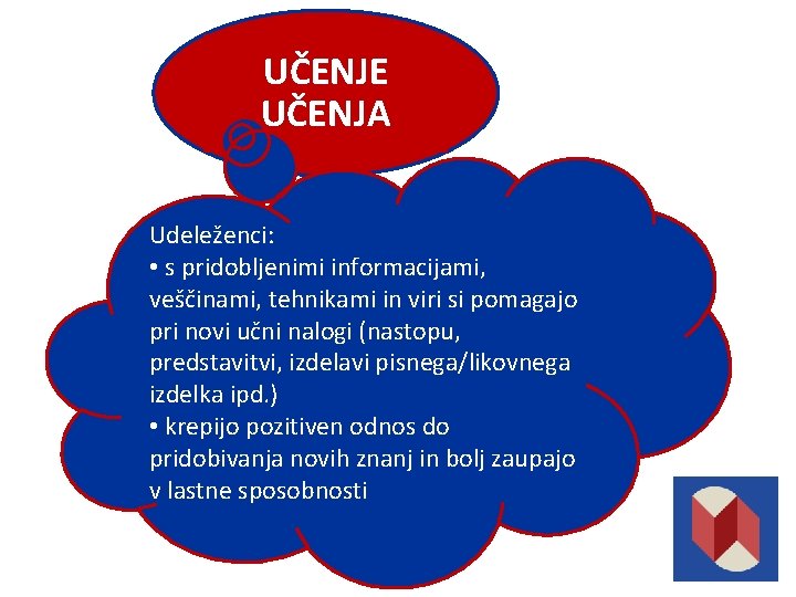 UČENJE UČENJA Udeleženci: • s pridobljenimi informacijami, veščinami, tehnikami in viri si pomagajo pri UČENJE UČENJA Udeleženci: • s pridobljenimi informacijami, veščinami, tehnikami in viri si pomagajo pri