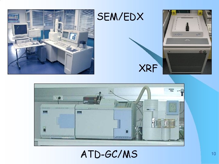 SEM/EDX XRF ATD-GC/MS 10 