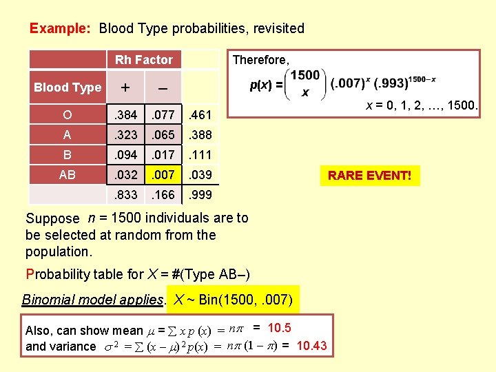 Example: Blood Type probabilities, revisited Rh Factor Blood Type + Therefore, p(x) = –