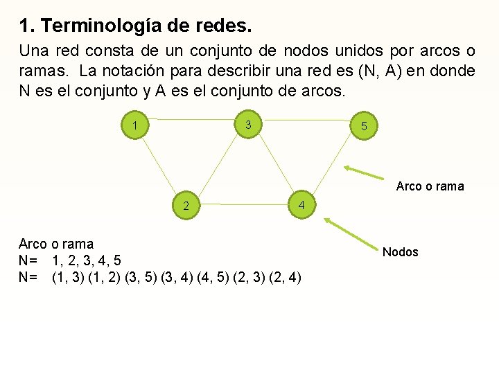 1. Terminología de redes. Una red consta de un conjunto de nodos unidos por