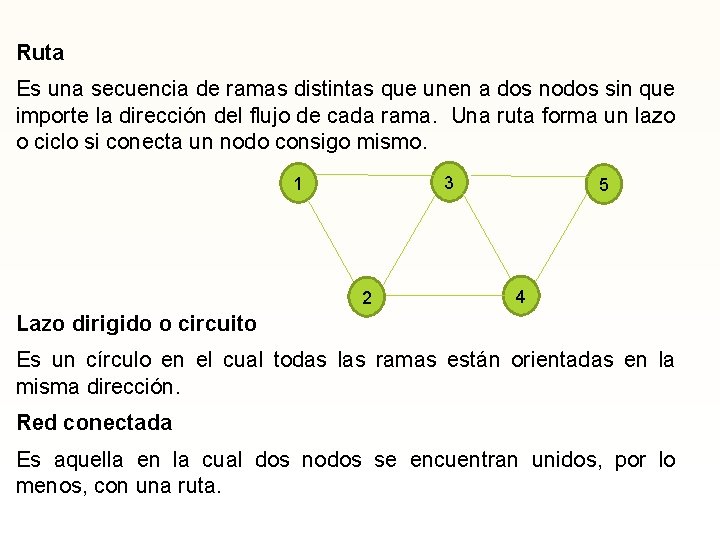 Ruta Es una secuencia de ramas distintas que unen a dos nodos sin que