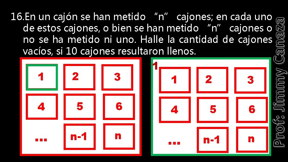 1 2 3 1 1 2 3 4 5 6 … n-1 n Prof: