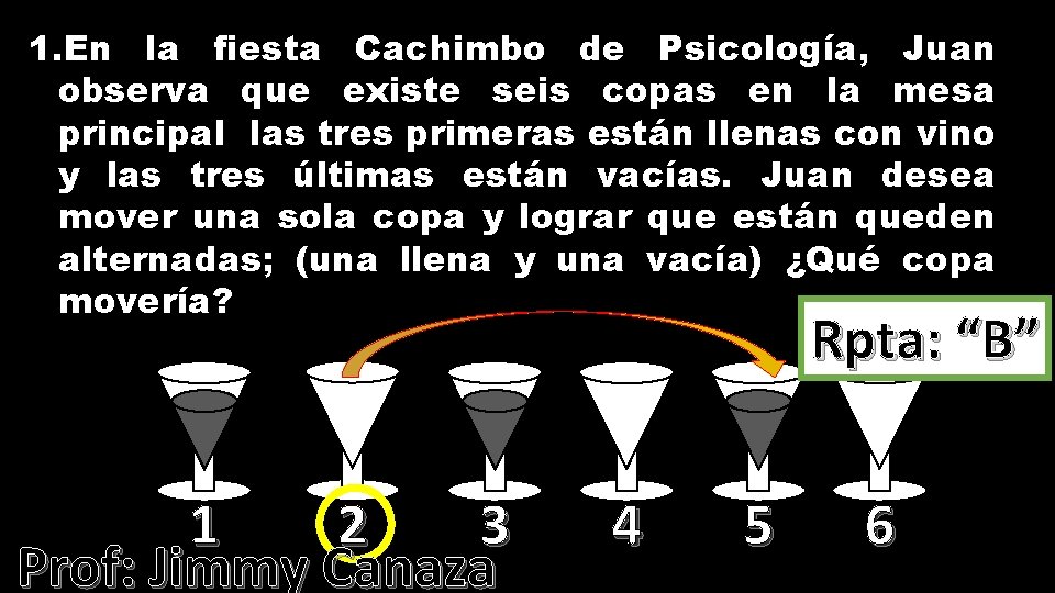 1. En la fiesta Cachimbo de Psicología, Juan observa que existe seis copas en