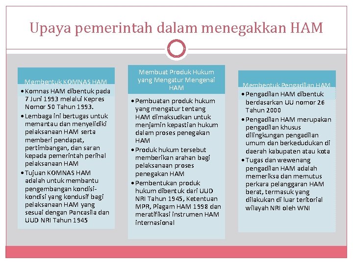 Upaya pemerintah dalam menegakkan HAM Membentuk KOMNAS HAM • Komnas HAM dibentuk pada 7