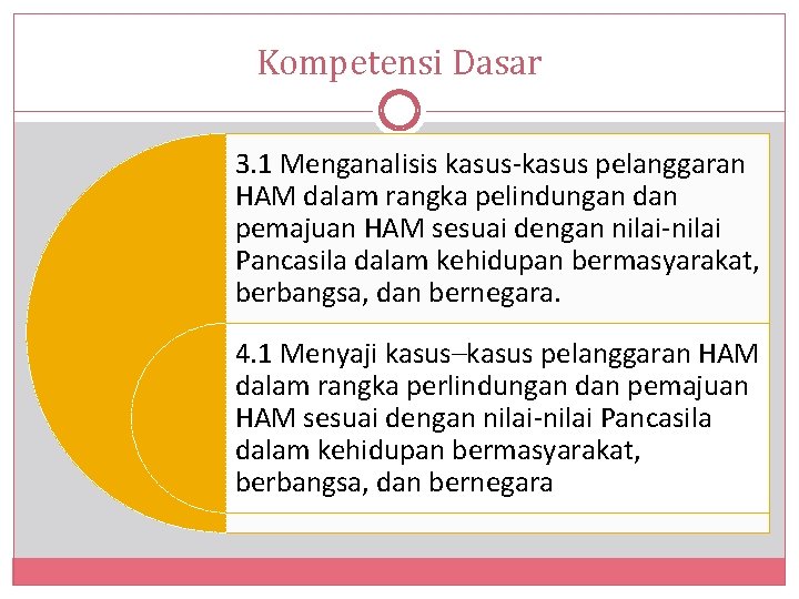 Kompetensi Dasar 3. 1 Menganalisis kasus-kasus pelanggaran HAM dalam rangka pelindungan dan pemajuan HAM