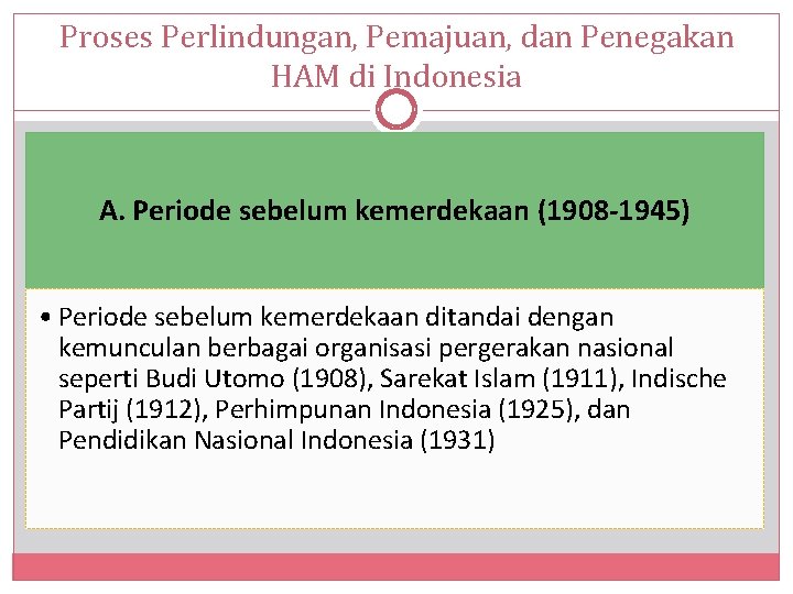 Proses Perlindungan, Pemajuan, dan Penegakan HAM di Indonesia A. Periode sebelum kemerdekaan (1908 -1945)