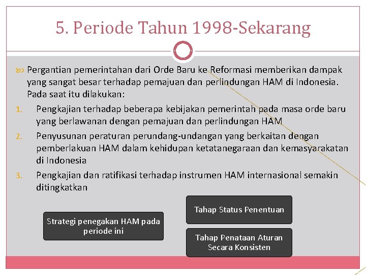 5. Periode Tahun 1998 -Sekarang Pergantian pemerintahan dari Orde Baru ke Reformasi memberikan dampak