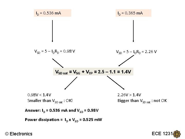 ID = 0. 536 m. A VSD = 5 – IDRD = 0. 98 ID = 0. 536 m. A VSD = 5 – IDRD = 0. 98