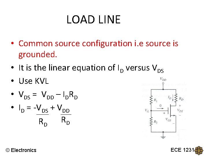 LOAD LINE • Common source configuration i. e source is grounded. • It is LOAD LINE • Common source configuration i. e source is grounded. • It is