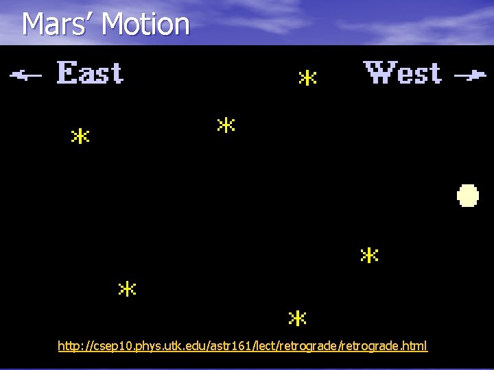 Mars’ Motion http: //csep 10. phys. utk. edu/astr 161/lect/retrograde. html Mars’ Motion http: //csep 10. phys. utk. edu/astr 161/lect/retrograde. html