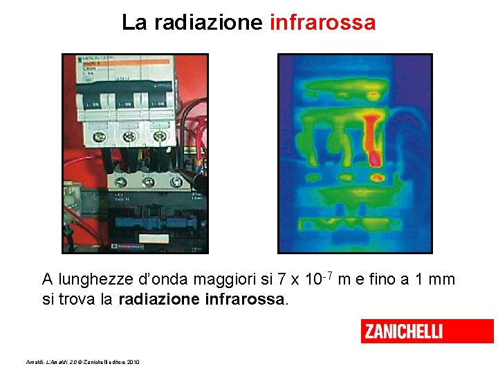 La radiazione infrarossa A lunghezze d’onda maggiori si 7 x 10 -7 m e