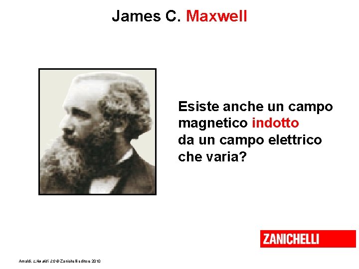 James C. Maxwell Esiste anche un campo magnetico indotto da un campo elettrico che