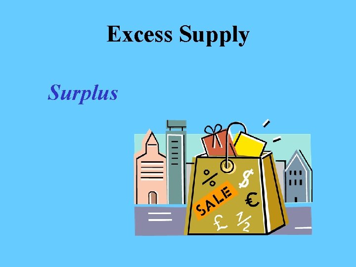 Excess Supply Surplus 