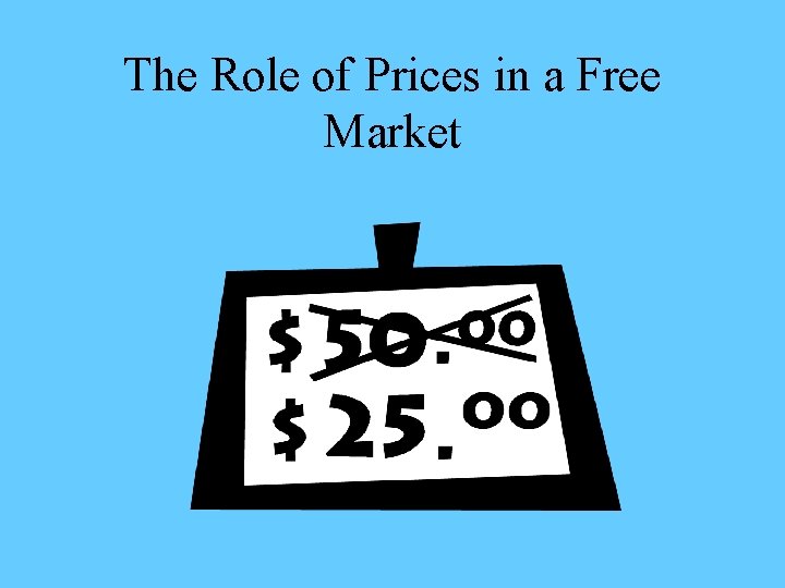 The Role of Prices in a Free Market 