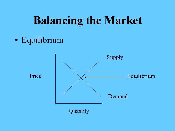 Balancing the Market • Equilibrium Supply Price Equilibrium Demand Quantity 