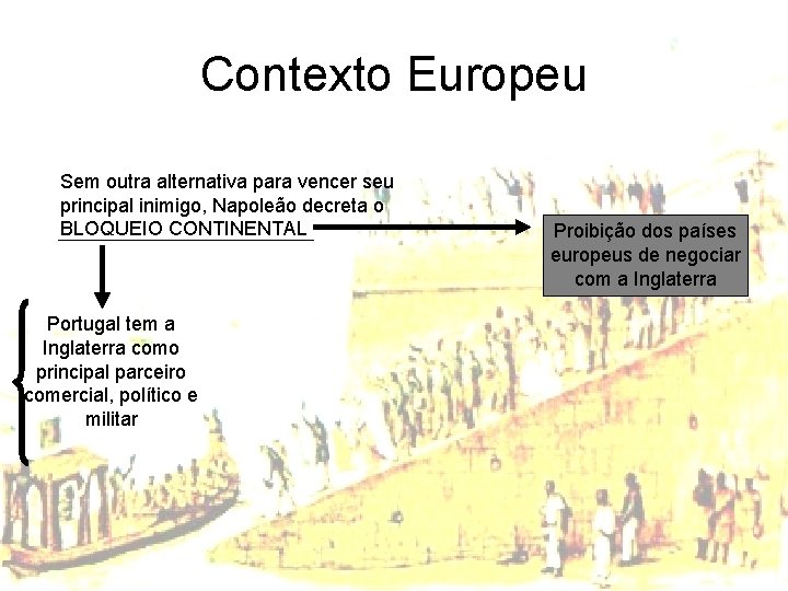 Contexto Europeu Sem outra alternativa para vencer seu principal inimigo, Napoleão decreta o BLOQUEIO