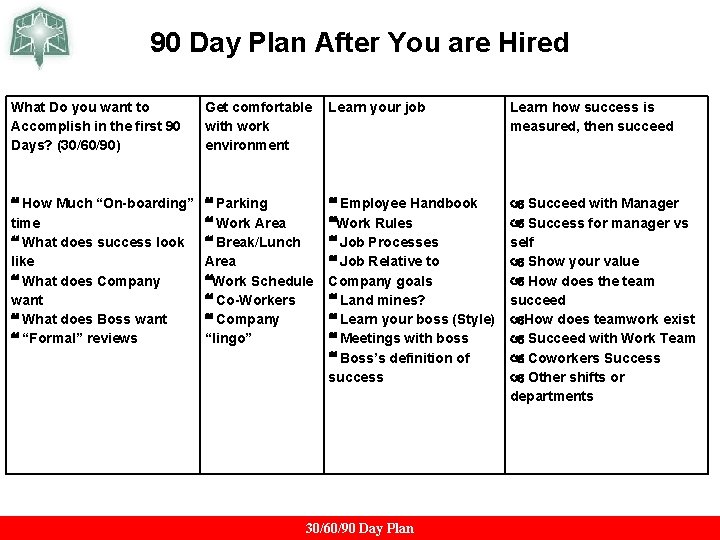 90 Day Plan After You are Hired What Do you want to Accomplish in 90 Day Plan After You are Hired What Do you want to Accomplish in