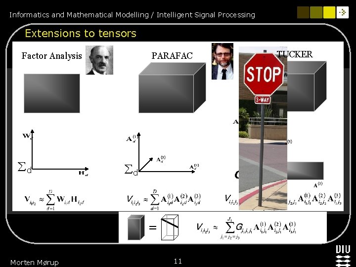 Informatics and Mathematical Modelling / Intelligent Signal Processing Extensions to tensors Factor Analysis d