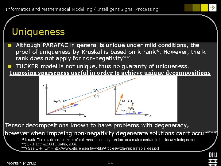 Informatics and Mathematical Modelling / Intelligent Signal Processing Uniqueness n Although PARAFAC in general