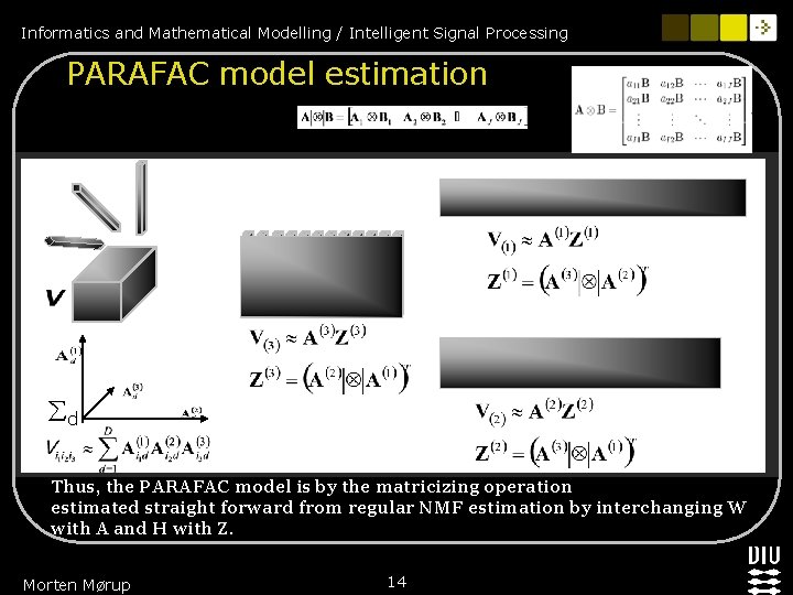Informatics and Mathematical Modelling / Intelligent Signal Processing PARAFAC model estimation d Thus, the