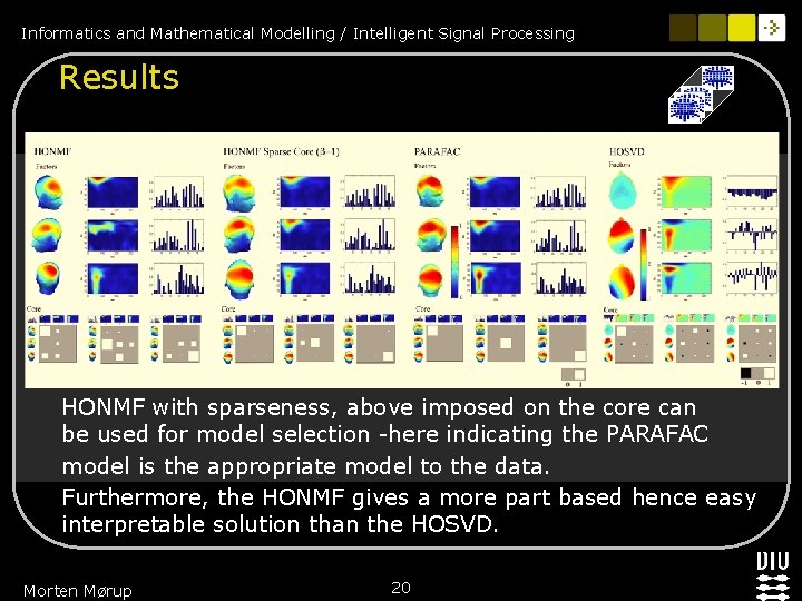 Informatics and Mathematical Modelling / Intelligent Signal Processing Results HONMF with sparseness, above imposed