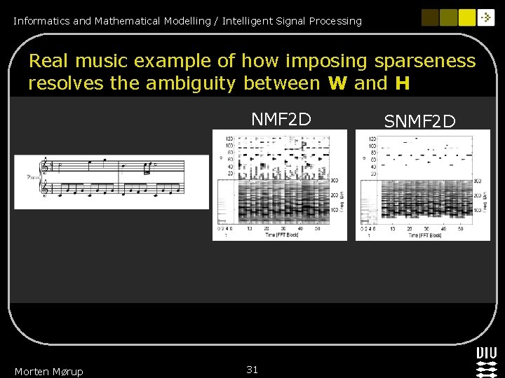 Informatics and Mathematical Modelling / Intelligent Signal Processing Real music example of how imposing