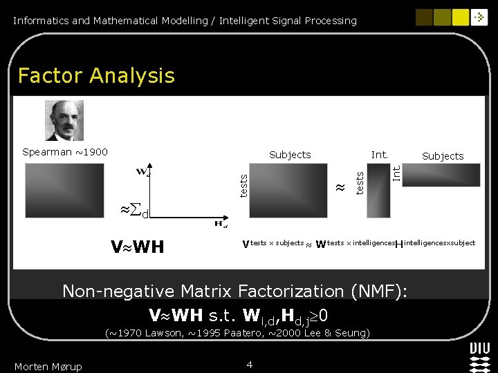 Informatics and Mathematical Modelling / Intelligent Signal Processing Factor Analysis d V WH Int.