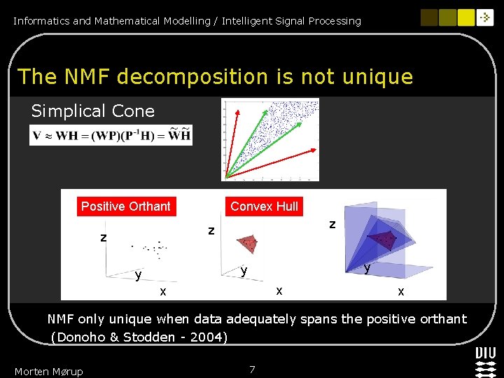 Informatics and Mathematical Modelling / Intelligent Signal Processing The NMF decomposition is not unique