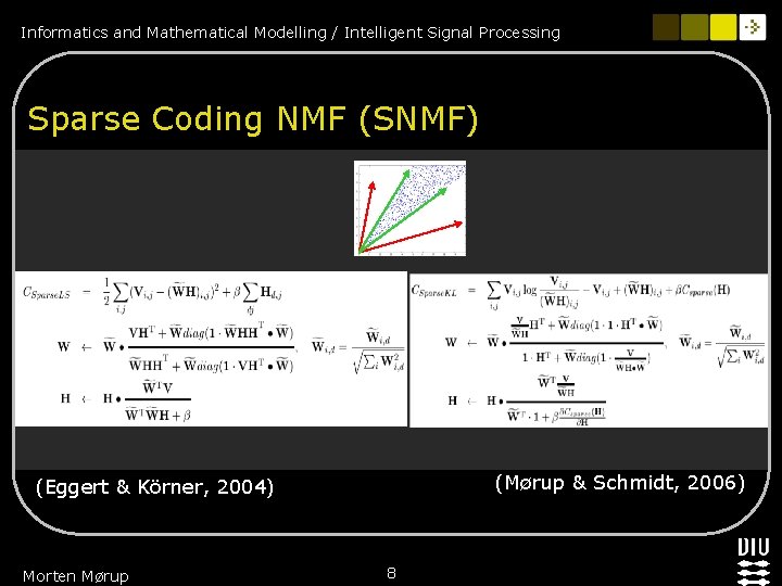 Informatics and Mathematical Modelling / Intelligent Signal Processing Sparse Coding NMF (SNMF) (Mørup &