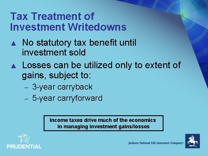 Tax Treatment of Investment Writedowns ▲ ▲ No statutory tax benefit until investment sold