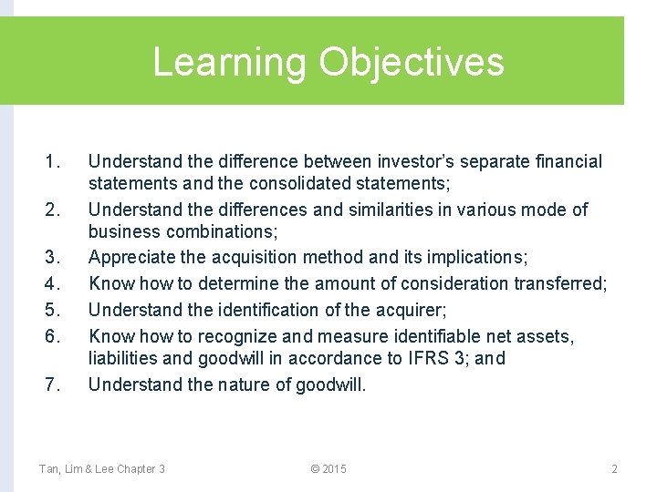 Learning Objectives 1. 2. 3. 4. 5. 6. 7. Understand the difference between investor’s