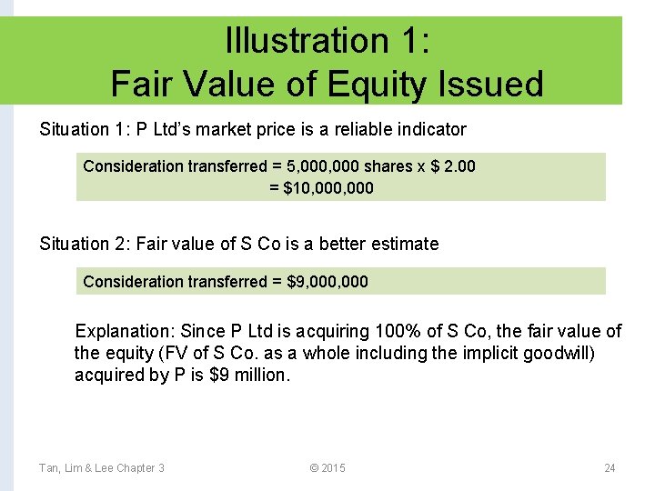 Illustration 1: Fair Value of Equity Issued Situation 1: P Ltd’s market price is