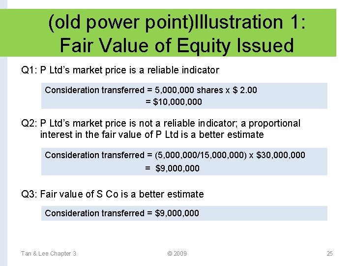 (old power point)Illustration 1: Fair Value of Equity Issued Q 1: P Ltd’s market