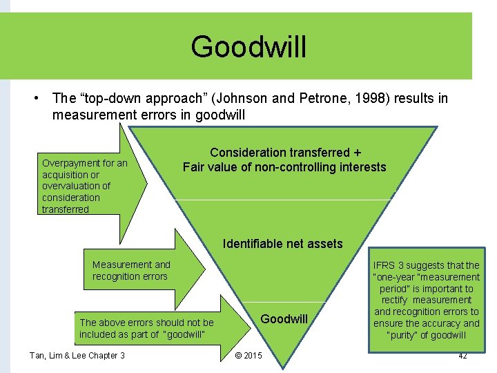 Goodwill • The “top-down approach” (Johnson and Petrone, 1998) results in measurement errors in