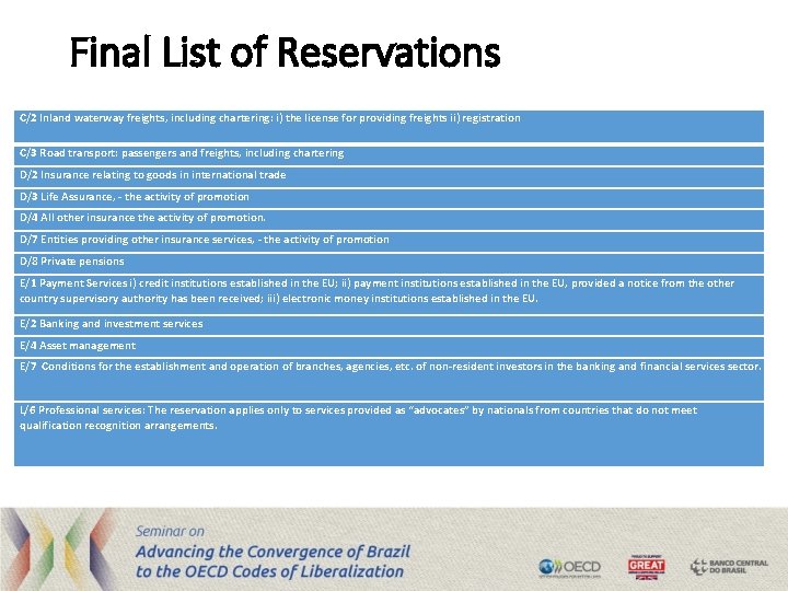 Final List of Reservations C/2 Inland waterway freights, including chartering: i) the license for