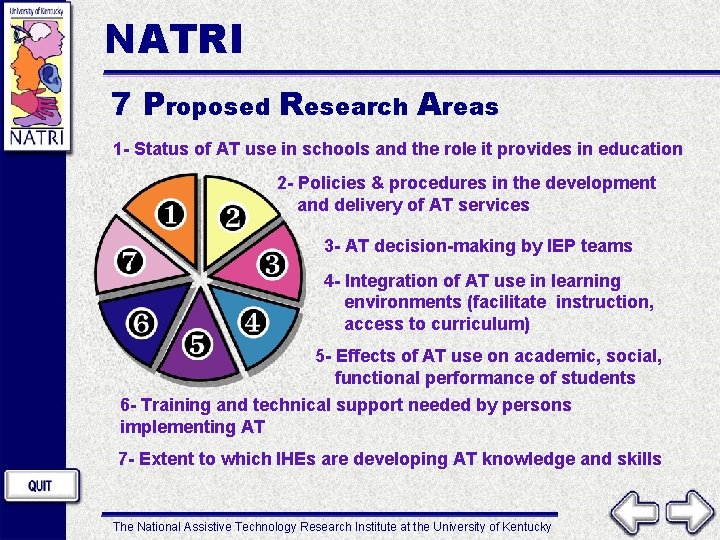 NATRI 7 Proposed Research Areas 1 - Status of AT use in schools and