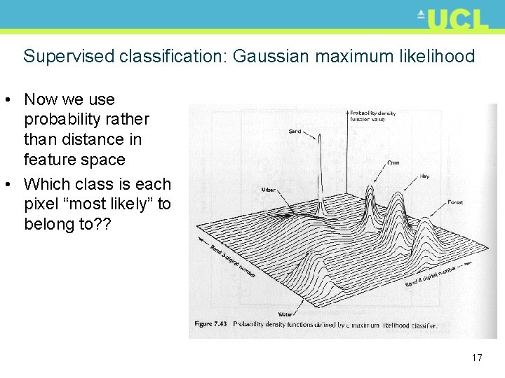 Supervised classification: Gaussian maximum likelihood • Now we use probability rather than distance in