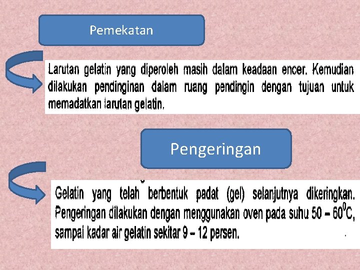 Pemekatan Pengeringan 