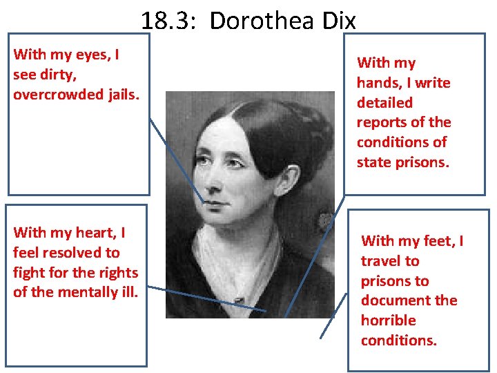 18. 3: Dorothea Dix With my eyes, I see dirty, overcrowded jails. With my