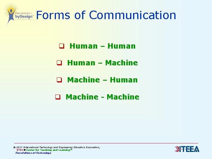 Forms of Communication q Human – Human q Human – Machine q Machine – Forms of Communication q Human – Human q Human – Machine q Machine –