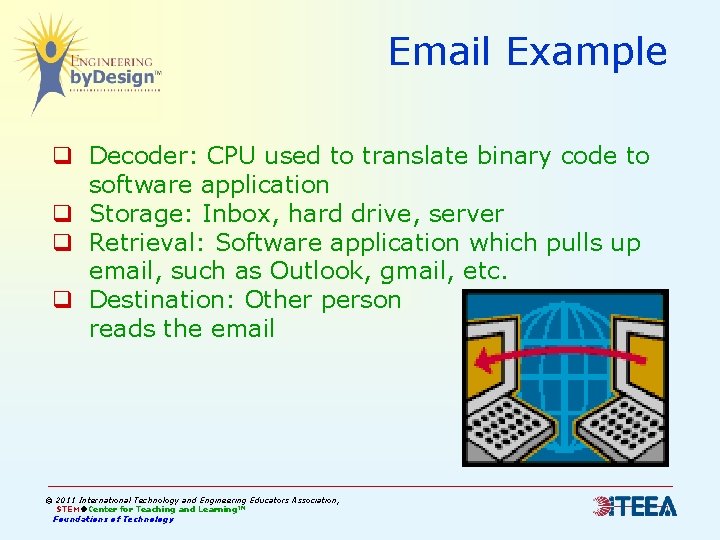 Email Example q Decoder: CPU used to translate binary code to software application q Email Example q Decoder: CPU used to translate binary code to software application q