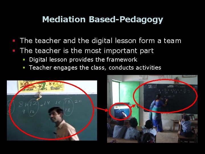 Mediation Based-Pedagogy § The teacher and the digital lesson form a team § The
