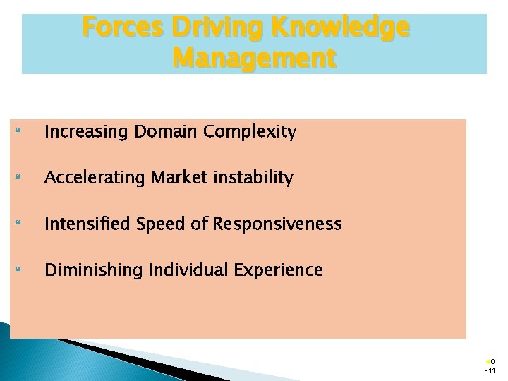 Forces Driving Knowledge Management Increasing Domain Complexity Accelerating Market instability Intensified Speed of Responsiveness