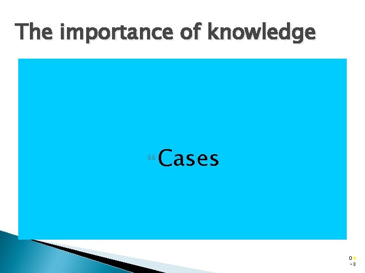 The importance of knowledge Cases 0® -3 