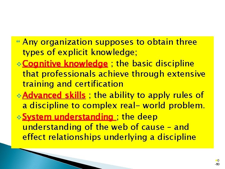 Any organization supposes to obtain three types of explicit knowledge; v Cognitive knowledge ;