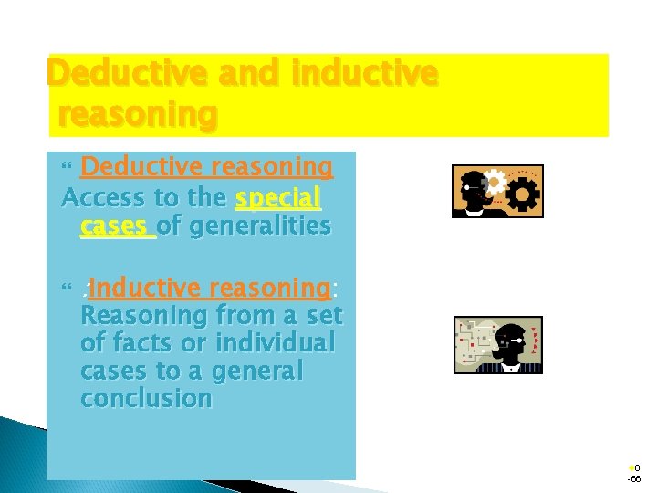 Deductive and inductive reasoning Deductive reasoning Access to the special cases of generalities :