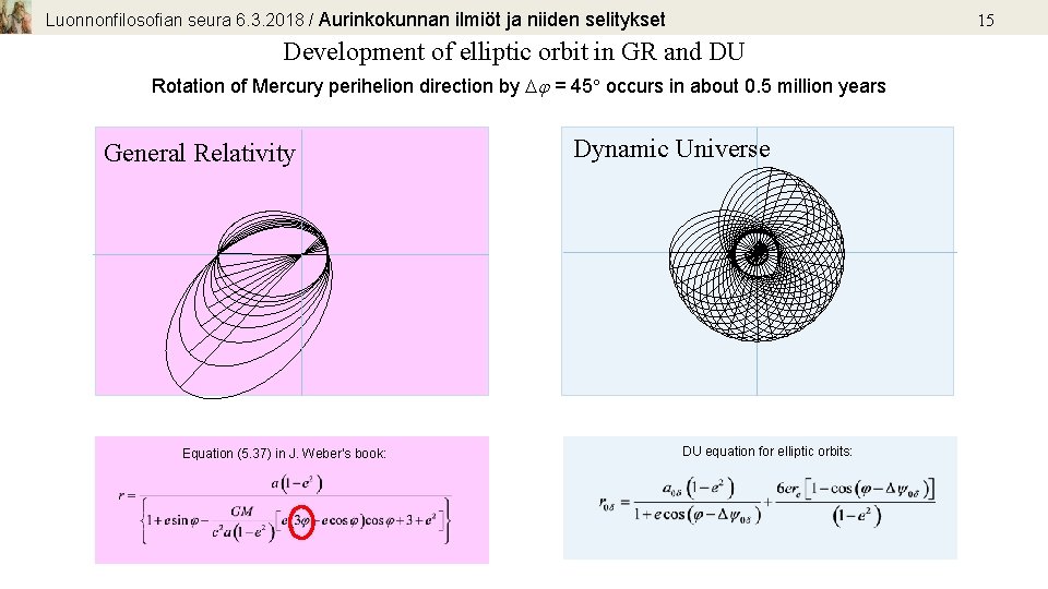 Luonnonfilosofian seura 6. 3. 2018 / Aurinkokunnan ilmiöt ja niiden selitykset 15 Development of