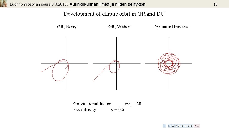 Luonnonfilosofian seura 6. 3. 2018 / Aurinkokunnan ilmiöt ja niiden selitykset 16 Development of