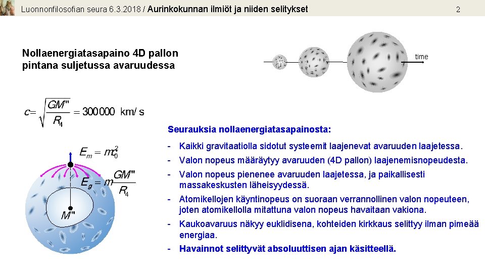 Luonnonfilosofian seura 6. 3. 2018 / Aurinkokunnan ilmiöt ja niiden selitykset Nollaenergiatasapaino 4 D