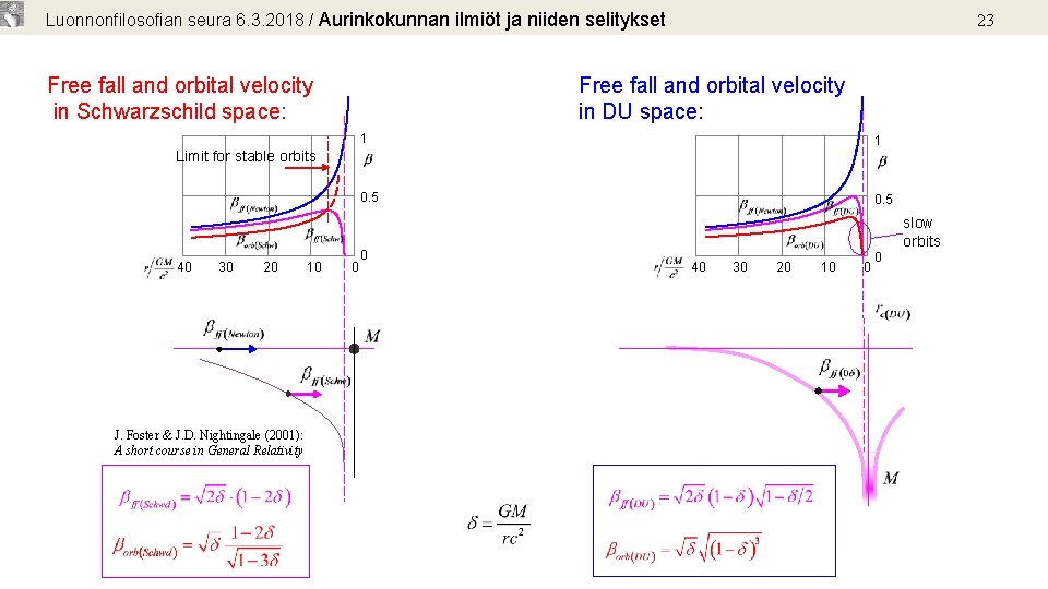 Luonnonfilosofian seura 6. 3. 2018 / Aurinkokunnan ilmiöt ja niiden selitykset 23 Free fall